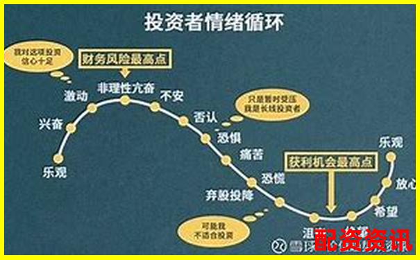 股票杠桿放大100倍是否可行及風(fēng)險分析-股票配資網(wǎng)排名前十