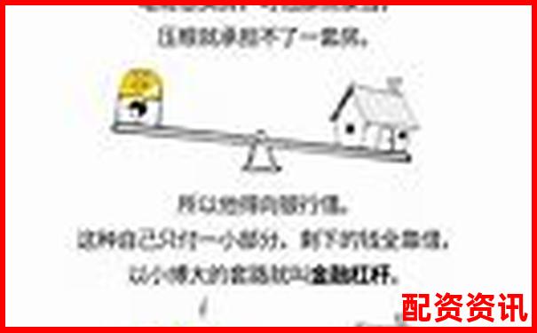 十倍杠桿炒股利息計(jì)算方法全解析-股票網(wǎng)上配資平臺(tái)中航.資本如何注冊(cè)