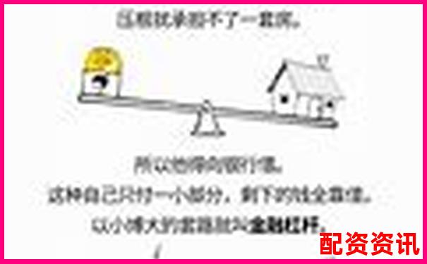 融資融券杠桿倍數(shù)計算方法的含義解析-杭州股票配資門戶網(wǎng)站 融資融券杠桿倍數(shù)計算方法的含義解析-杭州股票配資門戶網(wǎng)站