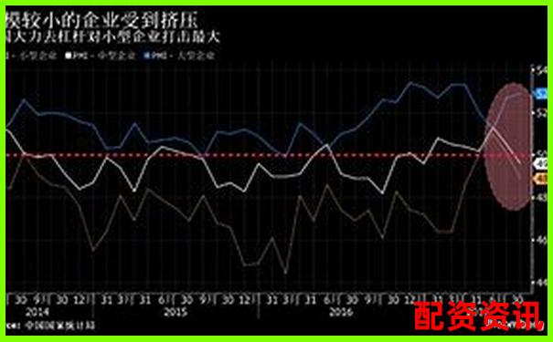 2025年國內(nèi)十大股票杠桿平臺權(quán)威排行榜-期權(quán)的杠桿多少倍可以買入