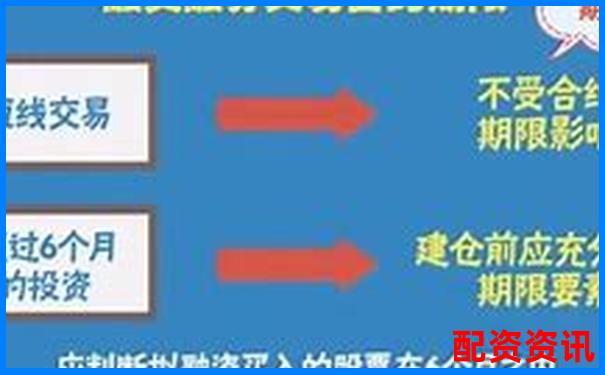 股票杠桿交易原理解析與風險控制指南-股票怎么杠桿交易平臺