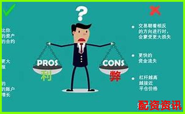 合約杠桿倍數(shù)如何影響盈虧 二者有何關(guān)聯(lián)性-a股融資融券幾倍杠桿怎么算