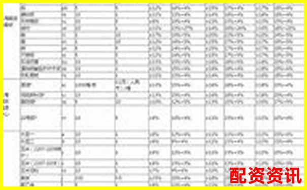 黃金期貨杠桿交易最高倍數(shù)解析與風(fēng)險提示-20倍杠桿跌多少爆倉