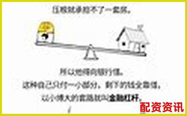 股票杠桿投資玩法全解析及實戰(zhàn)策略指南-正規(guī)股票配資平臺排行榜前十名