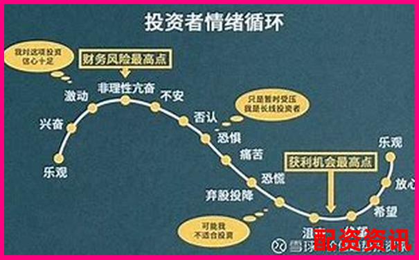 杠桿保證金倍數(shù)詳解 官方APP下載注冊即送免費(fèi)試玩金-買股票可以使用杠桿嗎