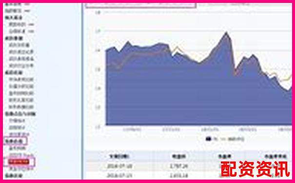 2025年炒股杠桿軟件評(píng)測(cè)與選擇指南-北交所100股的整數(shù)倍