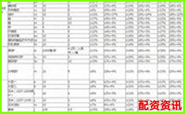 期貨交易10倍杠桿計算方法詳解與實戰(zhàn)應用-股票加杠桿有什么條件
