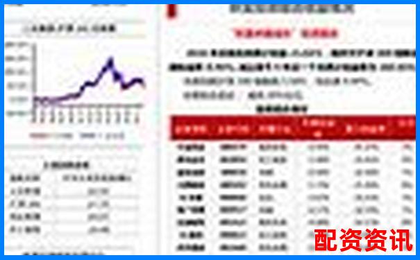 高杠桿交易如何控制倉(cāng)位避免爆倉(cāng)風(fēng)險(xiǎn)