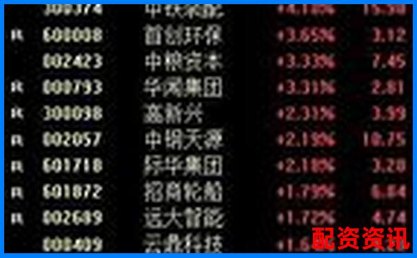 股票杠桿意思是什么官方APP下載免費(fèi)試玩在線入口-十倍杠桿炒股騙局是真的嗎