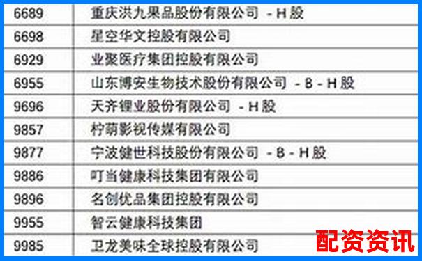 恒生指數(shù)配資平臺(tái)是否正規(guī)如何辨別真?zhèn)? title=