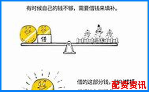 杠桿保證金倍數(shù)詳解 官方APP下載注冊即送免費(fèi)試玩金-鼎合網(wǎng)是正規(guī)平臺嗎