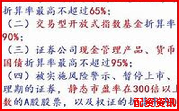 500倍杠桿交易一手所需保證金計(jì)算方法解析-配資炒股平臺(tái)網(wǎng)站推薦下載