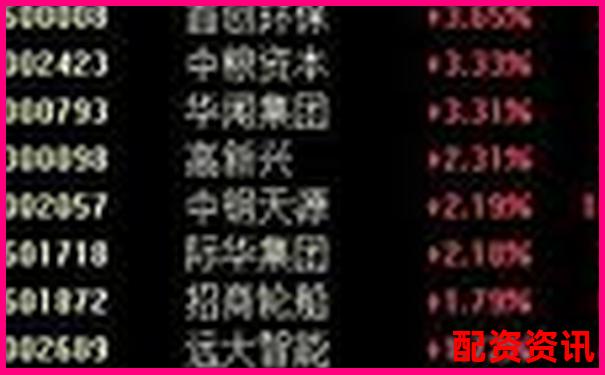 股票杠桿交易的條件與要求全面解析-股票開戶在哪個(gè)平臺比較好
