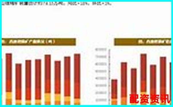 2025年6月配資貼吧最新動(dòng)態(tài)與行情分析-光杠桿放大倍數(shù)是否越大越好
