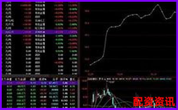 股票杠桿安全計(jì)算究竟該如何操作才穩(wěn)妥