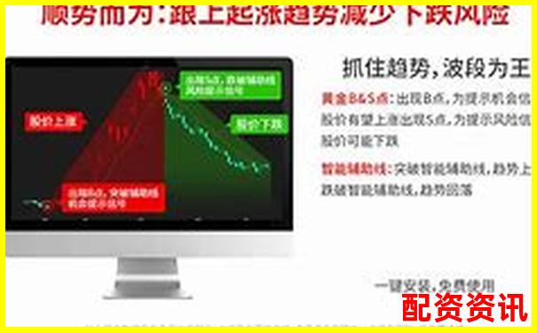 股票配資轉賬安全嗎官方APP下載免費試玩在線注冊入口-股票漲幅1500%等于多少倍