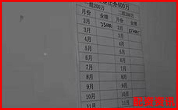 配資網(wǎng)官網(wǎng)入口網(wǎng)址查詢與最新登錄地址指南