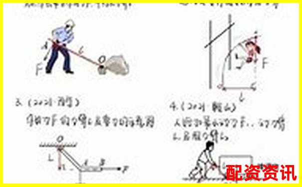 資金費(fèi)率與杠桿倍數(shù)有關(guān)系嗎3個(gè)實(shí)用技巧幫你把握-廣州股票配資平臺(tái)有哪些公司