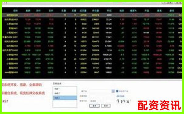 股票配資交易軟件安全下載與使用指南-全國(guó)股票配資哪家公司好一點(diǎn)
