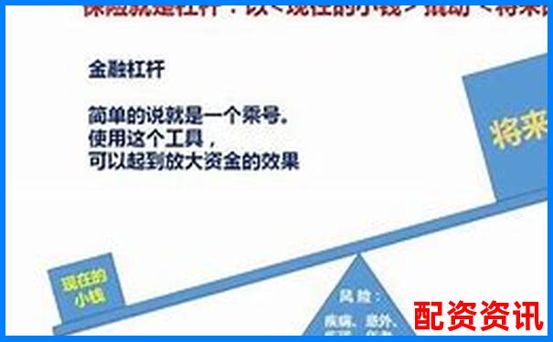 股票加杠桿平倉(cāng)線是什么意思 新手必看避險(xiǎn)攻略-北京股票配資平臺(tái)官網(wǎng)首頁(yè)