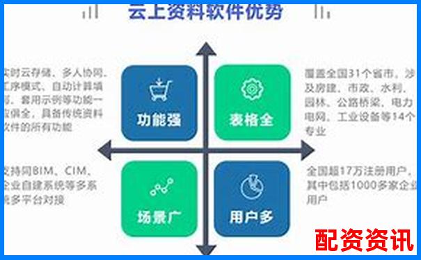 配資平臺查詢網解析 專業(yè)網站功能與使用指南-比特幣100倍杠桿收益多少錢