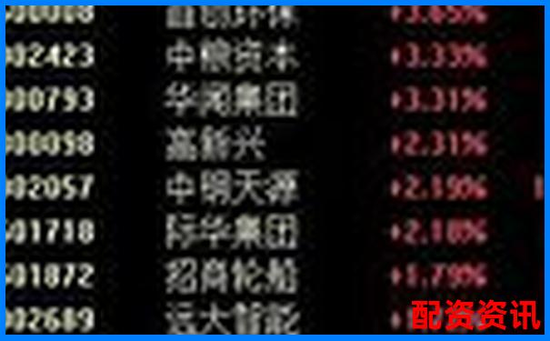 A股杠桿交易倍數(shù)上限詳解及最新規(guī)定-股票配資平臺(tái)利息多少