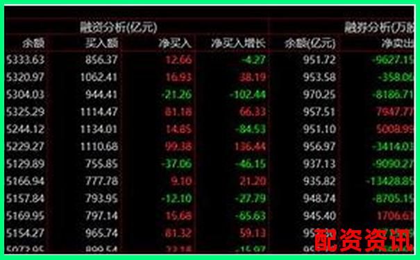 中國(guó)十大股票杠桿公司盤點(diǎn) 哪家更適合你的投資策略