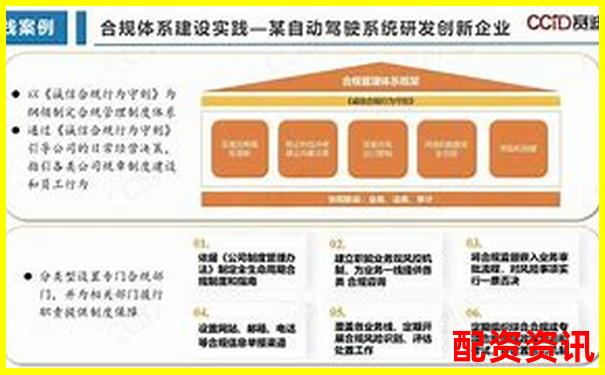 國(guó)內(nèi)合規(guī)配資平臺(tái)現(xiàn)狀解析與選擇指南