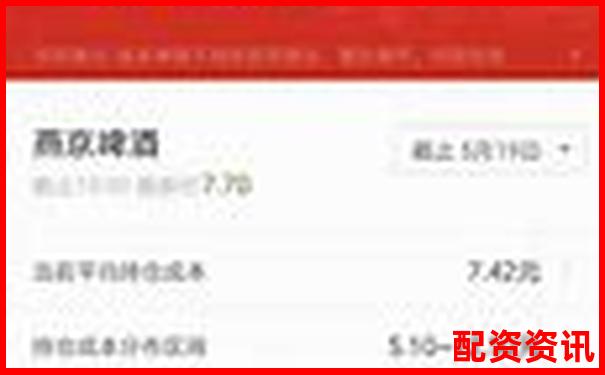 華泰資本在線股票配資平臺究竟靠不靠譜值得選擇嗎-500倍杠桿虧了一個點(diǎn)怎么辦