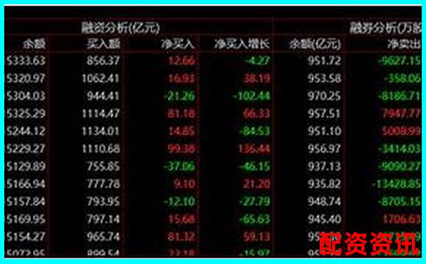 股票杠桿開(kāi)戶(hù)計(jì)算方法及操作流程詳解-股票杠桿配資公司佰朔資本好不好