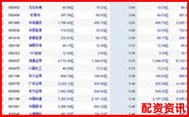 股票杠桿合理倍數(shù)探討知乎投資者必看的風險控制指南-茅臺股票二十年漲了多少倍