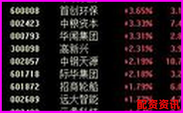股票杠桿交易最高倍數(shù)解析與風(fēng)險(xiǎn)提示