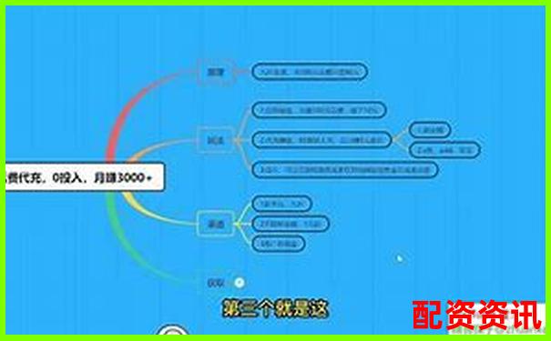 股票配資新用戶專享5000元體驗(yàn)金限時(shí)放送-全國炒股配資平臺排名