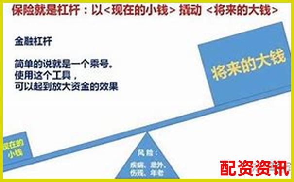 500倍杠桿交易一手所需保證金計(jì)算方法解析-十大股票配資平臺(tái)排名最新
