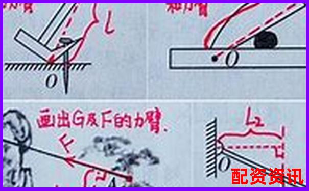 八年級(jí)物理杠桿知識(shí)點(diǎn)全攻略與解題技巧歸納-100萬10倍杠桿是多少