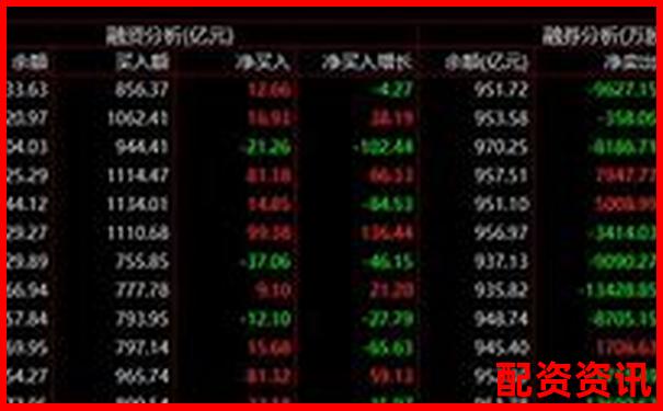 股票杠桿最高可達(dá)多少倍及其原因解析-財務(wù)杠桿系數(shù)為2的意義是當(dāng)息稅前利潤增長1倍時