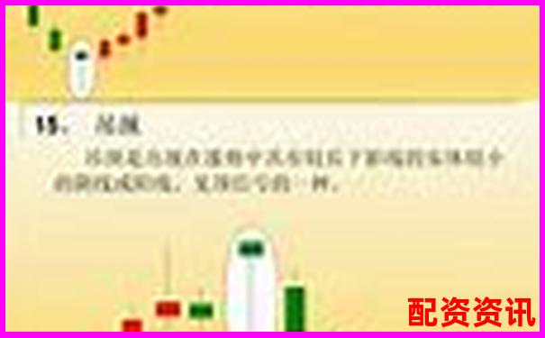 股票加杠桿平倉(cāng)線是什么意思 新手必看避險(xiǎn)攻略-線上股票配資平臺(tái)有哪些公司