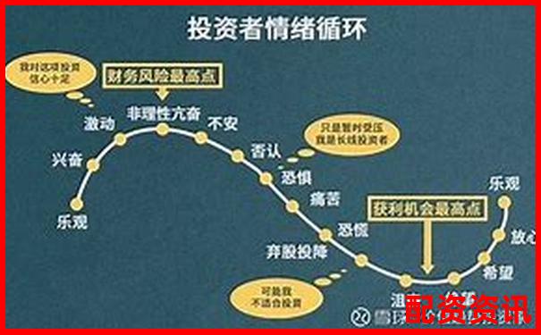 資金費(fèi)率與杠桿倍數(shù)有關(guān)系嗎3個(gè)實(shí)用技巧幫你把握-資金漲多少倍合適呢知乎
