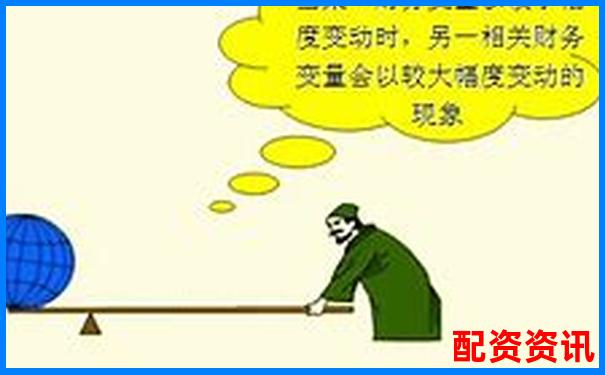 杠桿原理最早發(fā)現(xiàn)者探源及其科學貢獻-配資最安全的5個平臺是什么