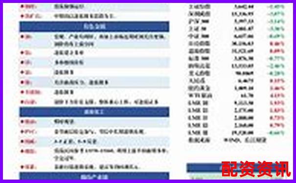 股指期貨十倍杠桿投資策略與風(fēng)險控制指南-雞蛋期貨杠桿最高多少倍的