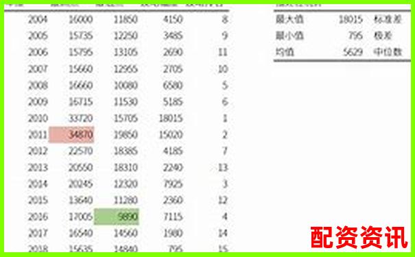 20倍杠桿交易手續(xù)費計算與成本分析指南-馬云杠桿100倍原理是什么意思啊圖片