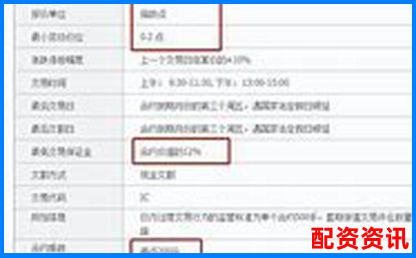 500倍杠桿交易一手所需保證金計(jì)算方法解析-兩倍杠桿下跌多少爆倉(cāng)率
