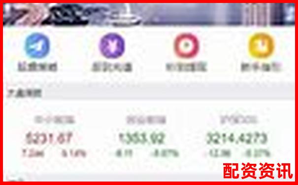 配資門戶網(wǎng)站正規(guī)嗎 5大辨別技巧與安全攻略-1類杠桿 2類杠桿 3類杠桿