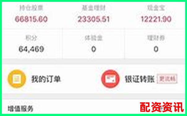 網(wǎng)上配資開(kāi)戶需多久 快速到賬真的靠譜嗎