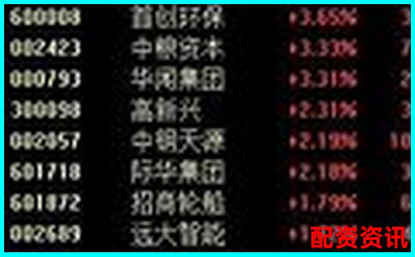 股票是否自帶杠桿機制及其原因解析-加了杠桿的股票可以買空嗎