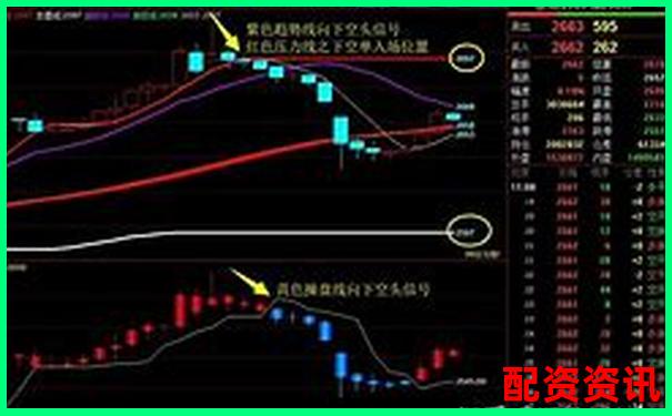 20倍杠桿交易倉位管理策略與風(fēng)險(xiǎn)控制技巧-炒股怎么加10倍杠桿呢