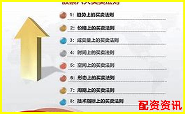 股票10倍杠桿交易操作指南與風(fēng)險控制策略-杠桿倍數(shù)一般是多少啊