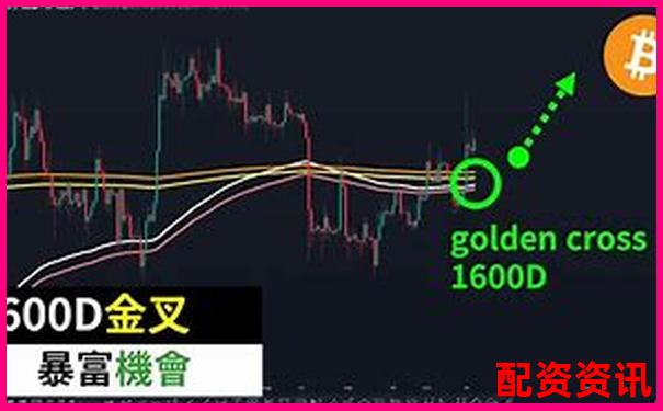 50倍杠桿炒比特幣暴富秘籍與風(fēng)險(xiǎn)警示