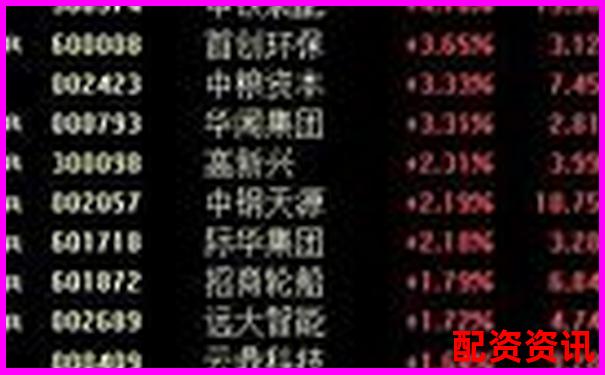 股票加杠桿操作指南尋找最佳渠道與方法
