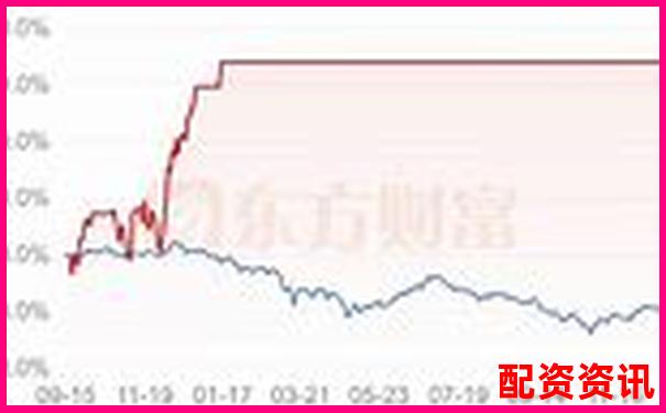 20倍杠桿交易手續(xù)費(fèi)計(jì)算與成本分析指南